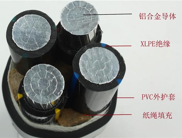 铝合金电缆</a>